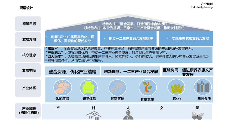 鄉村振興研究中心貴州工作成果開新局1_頁面_13.jpg